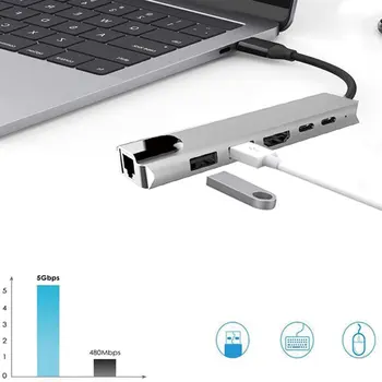 USB Tipo C Hub Aliuminio lydinio, Doko Adapteris su 4K HDMI PD RJ45 Ethernet Lan Mokestis už MacBook Adapteriai