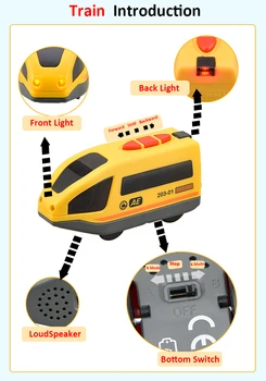 RC Elektrinio Traukinio Rinkinį Su Vežimo Garso ir Šviesos Express Sunkvežimių TINKA Medinių Bėgių Vaikų Elektros Žaislas Vaikams, Žaislai