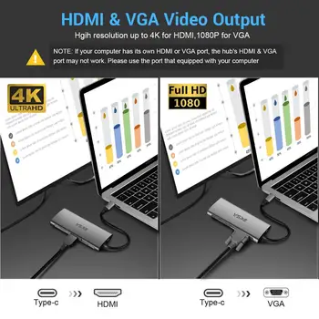 EKSA USB HUB C HUB USB 3.0 2.0 RJ45 HDMI VGA Adapteris Dokas 