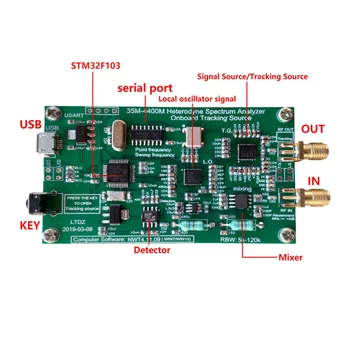 Spektro Analizatorius, USB 35-4400M Signalo Šaltinio Galios Matuoklis RF dažninį Juoda Analizės Įrankis Stebėjimo Šaltinio Modulis